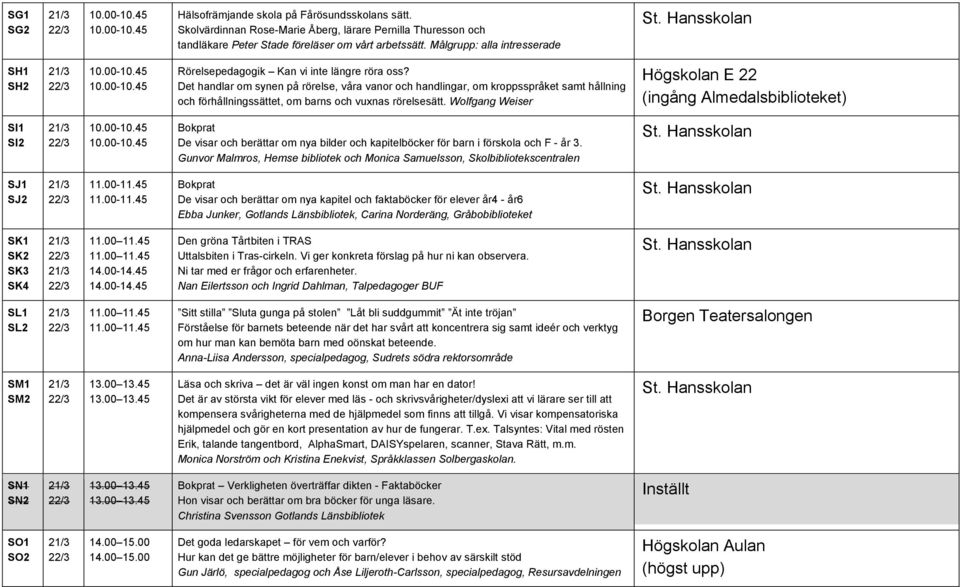 Det handlar om synen på rörelse, våra vanor och handlingar, om kroppsspråket samt hållning och förhållningssättet, om barns och vuxnas rörelsesätt.