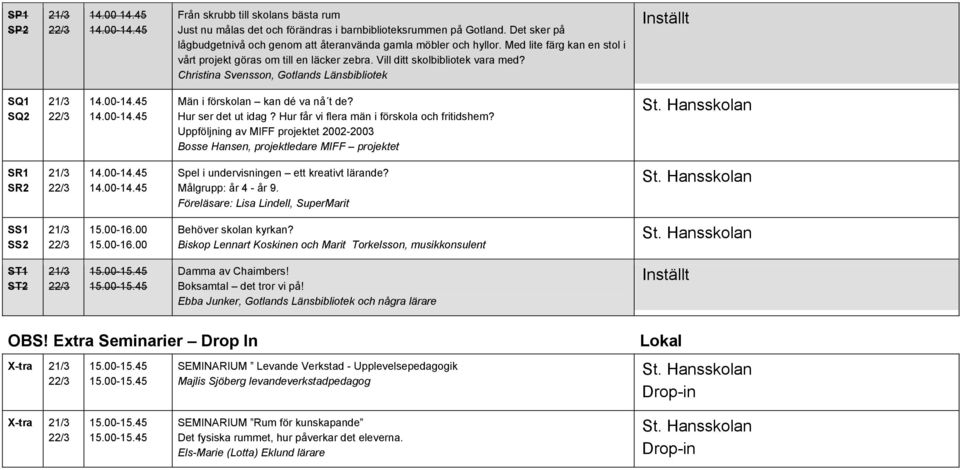 Hur ser det ut idag? Hur får vi flera män i förskola och fritidshem?