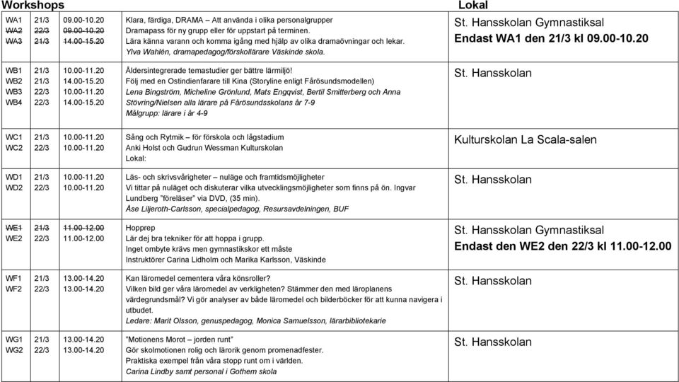 20 WB1 WB2 WB3 WB4 Åldersintegrerade temastudier ger bättre lärmiljö!