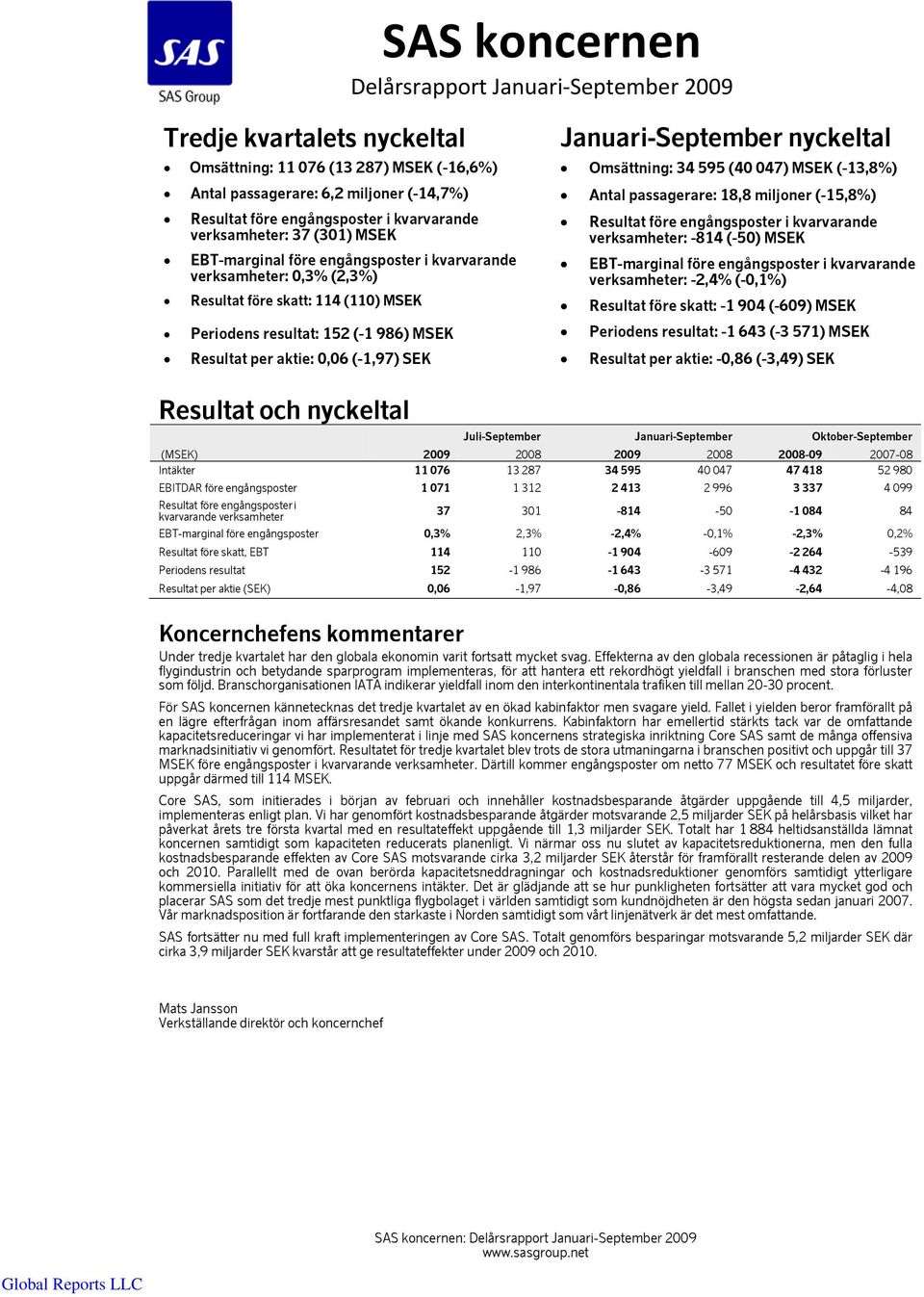 aktie: 0,06 (-1,97) SEK Januari-September nyckeltal Omsättning: 34 595 (40 047) MSEK (-13,8%) Antal passagerare: 18,8 miljoner (-15,8%) Resultat före engångsposter i kvarvarande verksamheter: -814