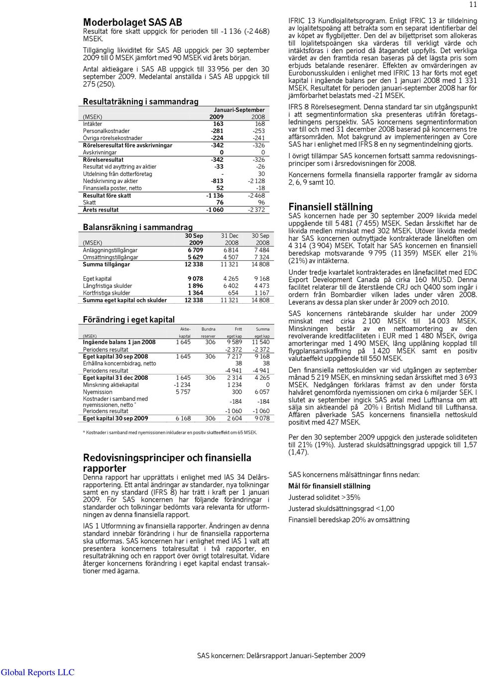 Medelantal anställda i SAS AB uppgick till 275 (250).