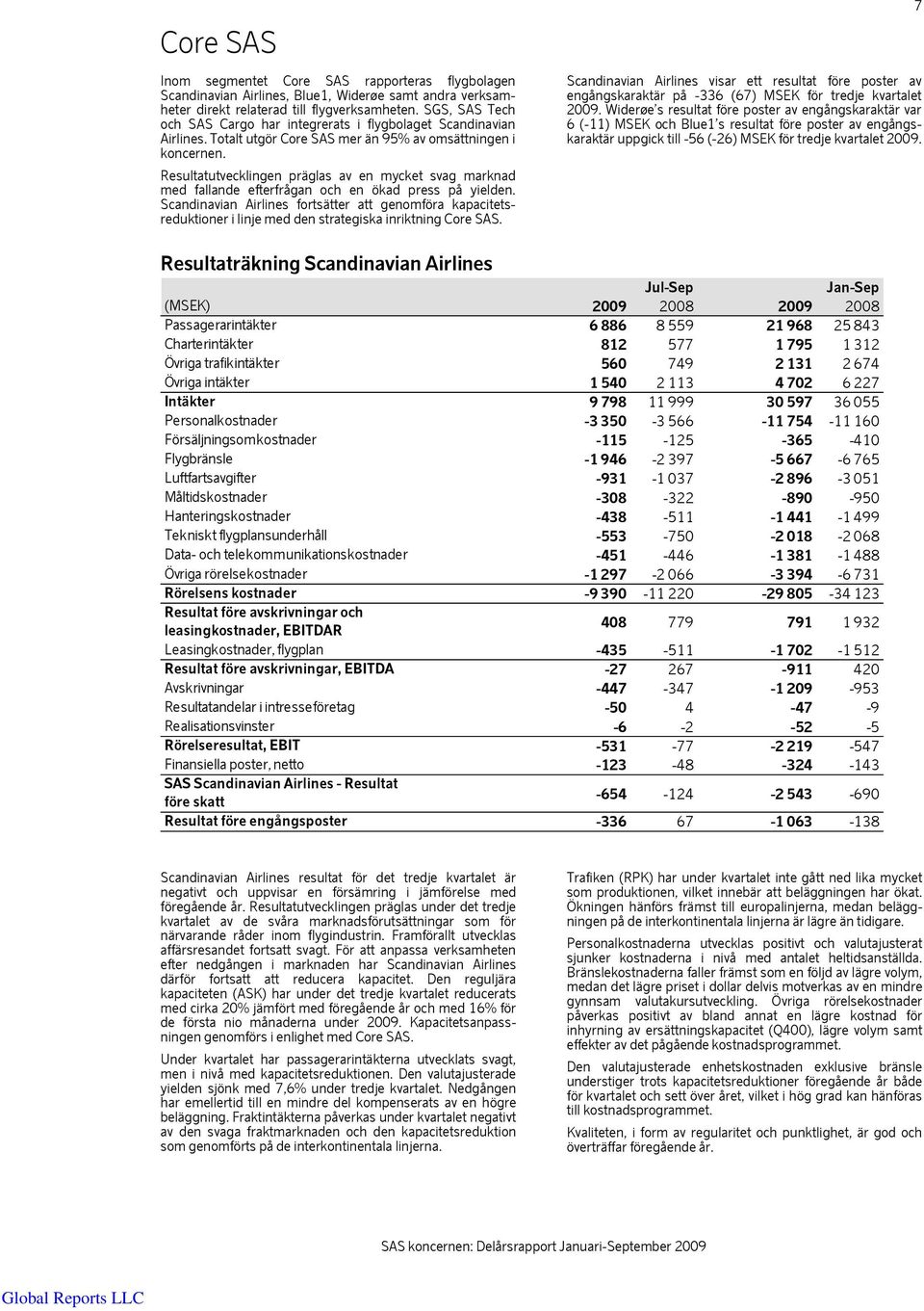 Resultatutvecklingen präglas av en mycket svag marknad med fallande efterfrågan och en ökad press på yielden.