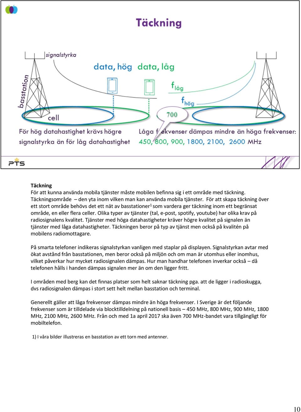 Olika typer av tjänster (tal, e-post, spotify, youtube) har olika krav på radiosignalens kvalitet.