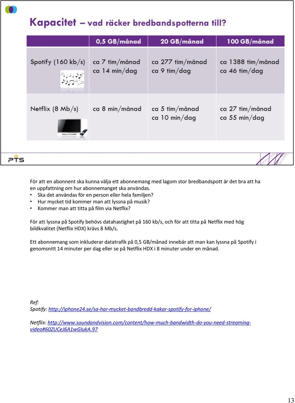 För att lyssna på Spotify behövs datahastighet på 160 kb/s, och för att titta på Netflix med hög bildkvalitet (Netflix HDX) krävs 8 Mb/s.
