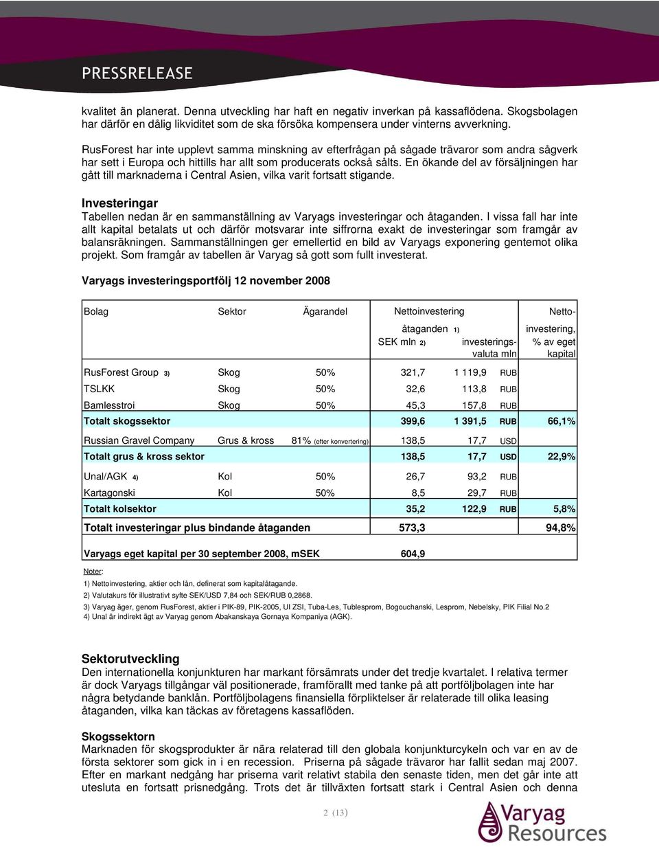 En ökande del av försäljningen har gått till marknaderna i Central Asien, vilka varit fortsatt stigande. Investeringar Tabellen nedan är en sammanställning av Varyags investeringar och åtaganden.