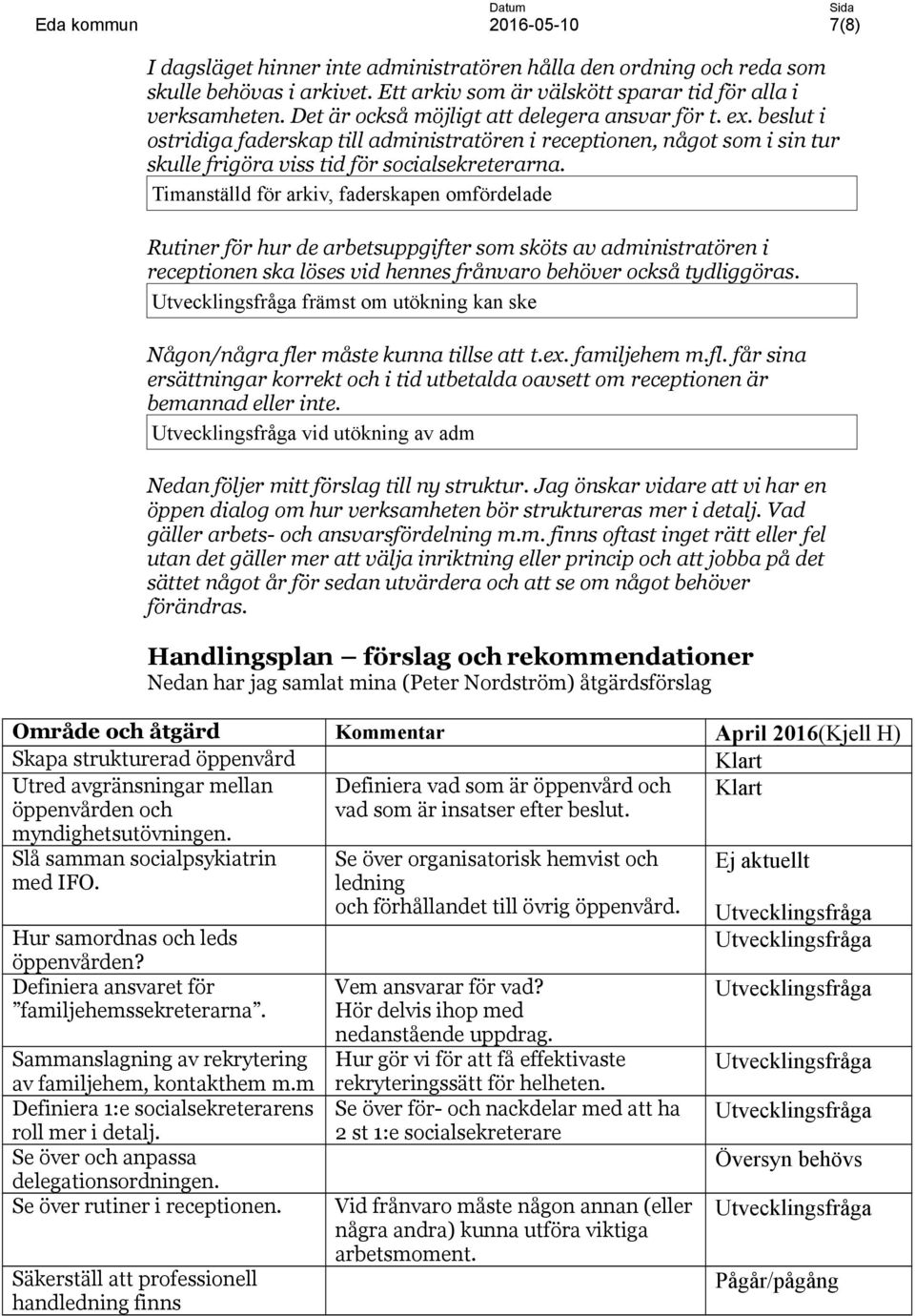 Timanställd för arkiv, faderskapen omfördelade Rutiner för hur de arbetsuppgifter som sköts av administratören i receptionen ska löses vid hennes frånvaro behöver också tydliggöras.