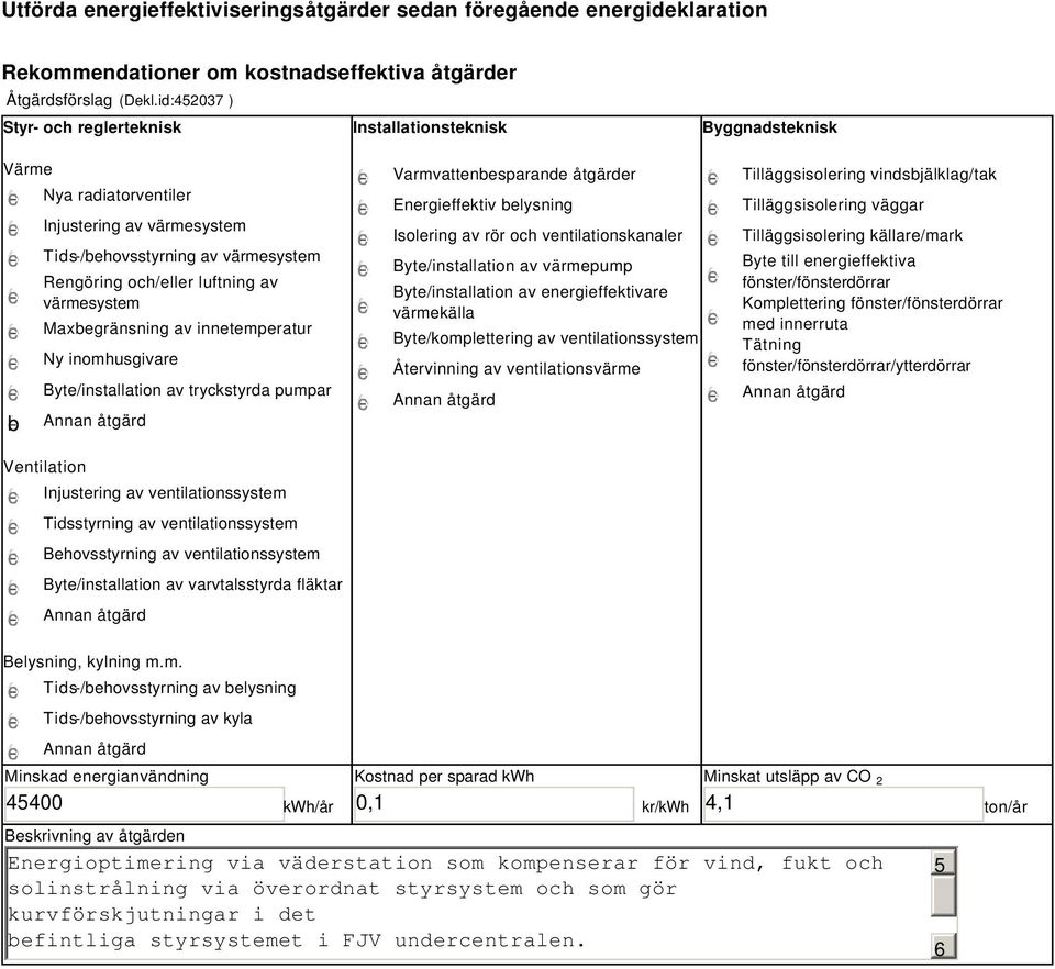 värmesystem Maxbegränsning av innetemperatur Ny inomhusgivare Byte/installation av tryckstyrda pumpar Varmvattenbesparande åtgärder Energieffektiv belysning Isolering av rör och ventilationskanaler