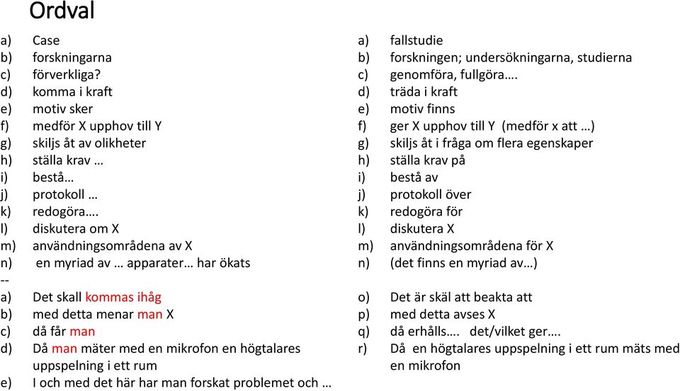 uppspelning i ett rum e) I och med det här har man forskat problemet och a) fallstudie b) forskningen; undersökningarna, studierna c) genomföra, fullgöra.