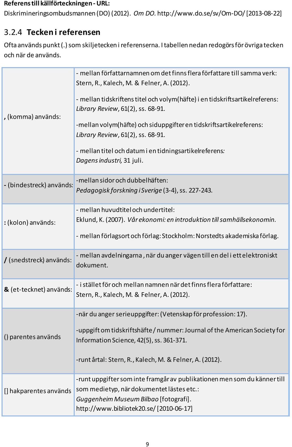 & Felner, A. (2012)., (komma) används: - mellan tidskriftens titel och volym(häfte) i en tidskriftsartikelreferens: Library Review, 61(2), ss. 68-91.