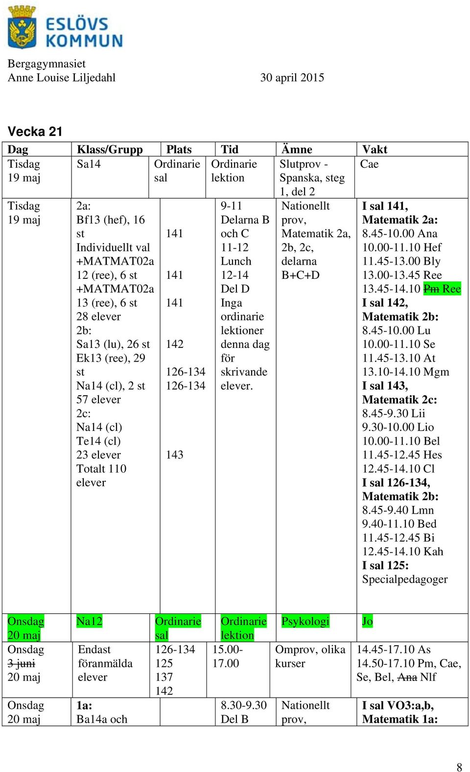 1, del 2 prov, Matematik 2a, 2b, 2c, delarna B+C+D I 141, Matematik 2a: 8.45-10.00 Ana 10.00-11.10 Hef 11.45-13.00 Bly 13.00-13.45 Ree 13.45-14.10 Pm Ree I 142, Matematik 2b: 8.45-10.00 Lu 10.00-11.10 Se 11.