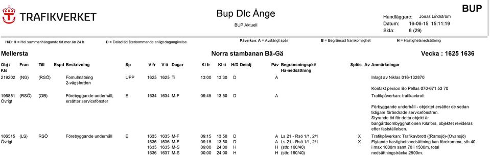 24:00 H H (sth: 160/40) 1636 1637 M-S 00:00 24:00 H H (sth: 160/40) lös Trafikpåverkan: trafikavbrott Förbyggande underhåll - objektet ersätter de sedan tidigare förändrade servicefönstren.