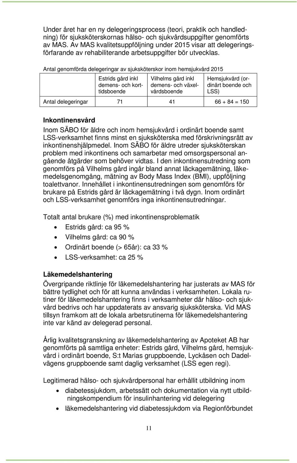 Antal genomförda delegeringar av sjuksköterskor inom hemsjukvård 2015 Estrids gård inkl demens- och korttidsboende Vilhelms gård inkl demens- och växelvårdsboende Hemsjukvård (ordinärt boende och