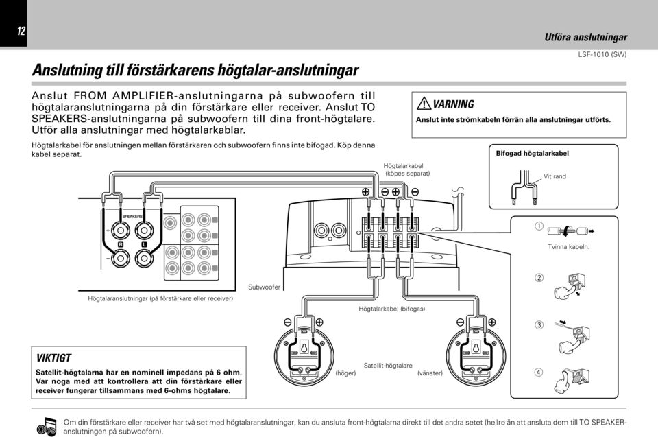 Högtalarkabel för anslutningen mellan förstärkaren och subwoofern finns inte bifogad. Köp denna kabel separat.