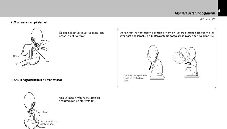 Se Justera satellit-högtalarnas placering på sidan 16. Rör Fot Klips 3. Anslut högtalarkabeln till stativets fot.