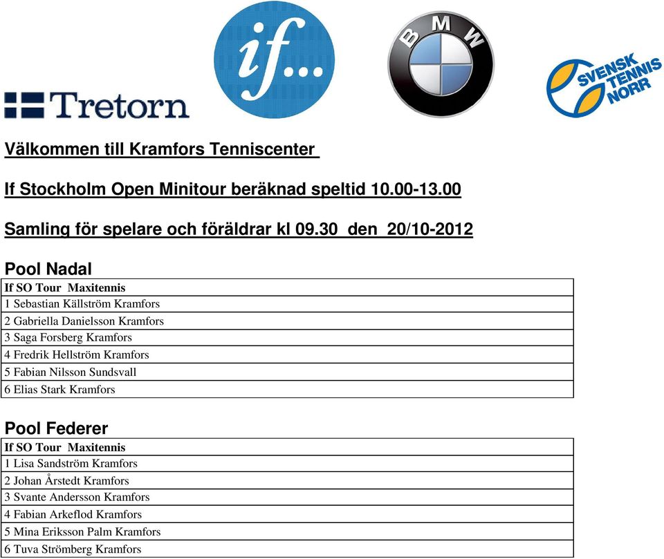 30 den 20/10-2012 Pool Nadal 1 Sebastian Källström Kramfors 2 Gabriella Danielsson Kramfors 3 Saga Forsberg Kramfors 4