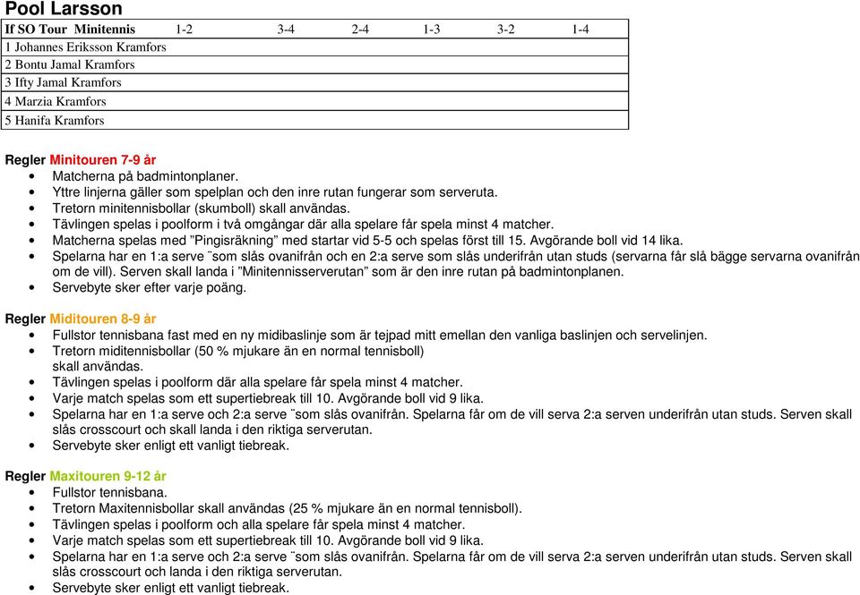 Tävlingen spelas i poolform i två omgångar där alla spelare får spela minst 4 matcher. Matcherna spelas med Pingisräkning med startar vid 5-5 och spelas först till 15. Avgörande boll vid 14 lika.