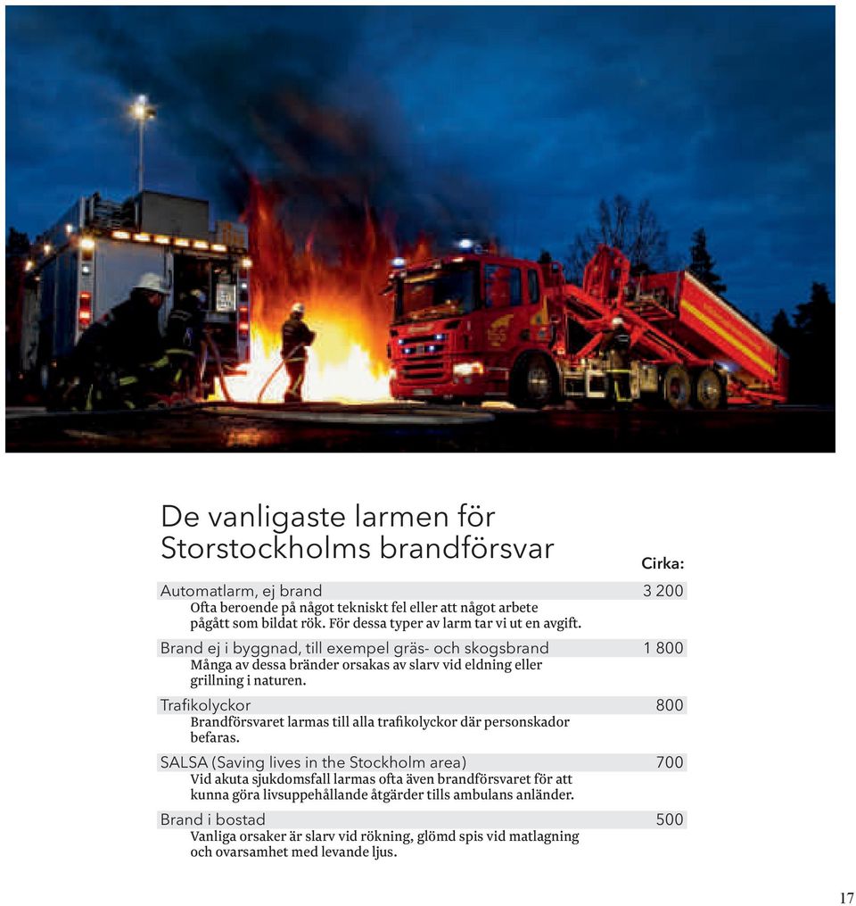 Trafikolyckor 800 Brandförsvaret larmas till alla trafikolyckor där personskador befaras.