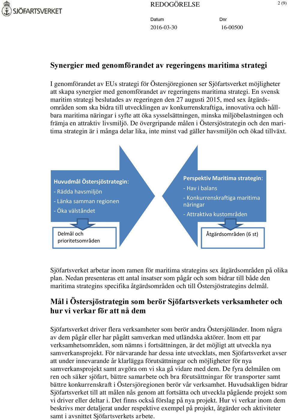 En svensk maritim strategi beslutades av regeringen den 27 augusti 2015, med sex åtgärdsområden som ska bidra till utvecklingen av konkurrenskraftiga, innovativa och hållbara maritima näringar i