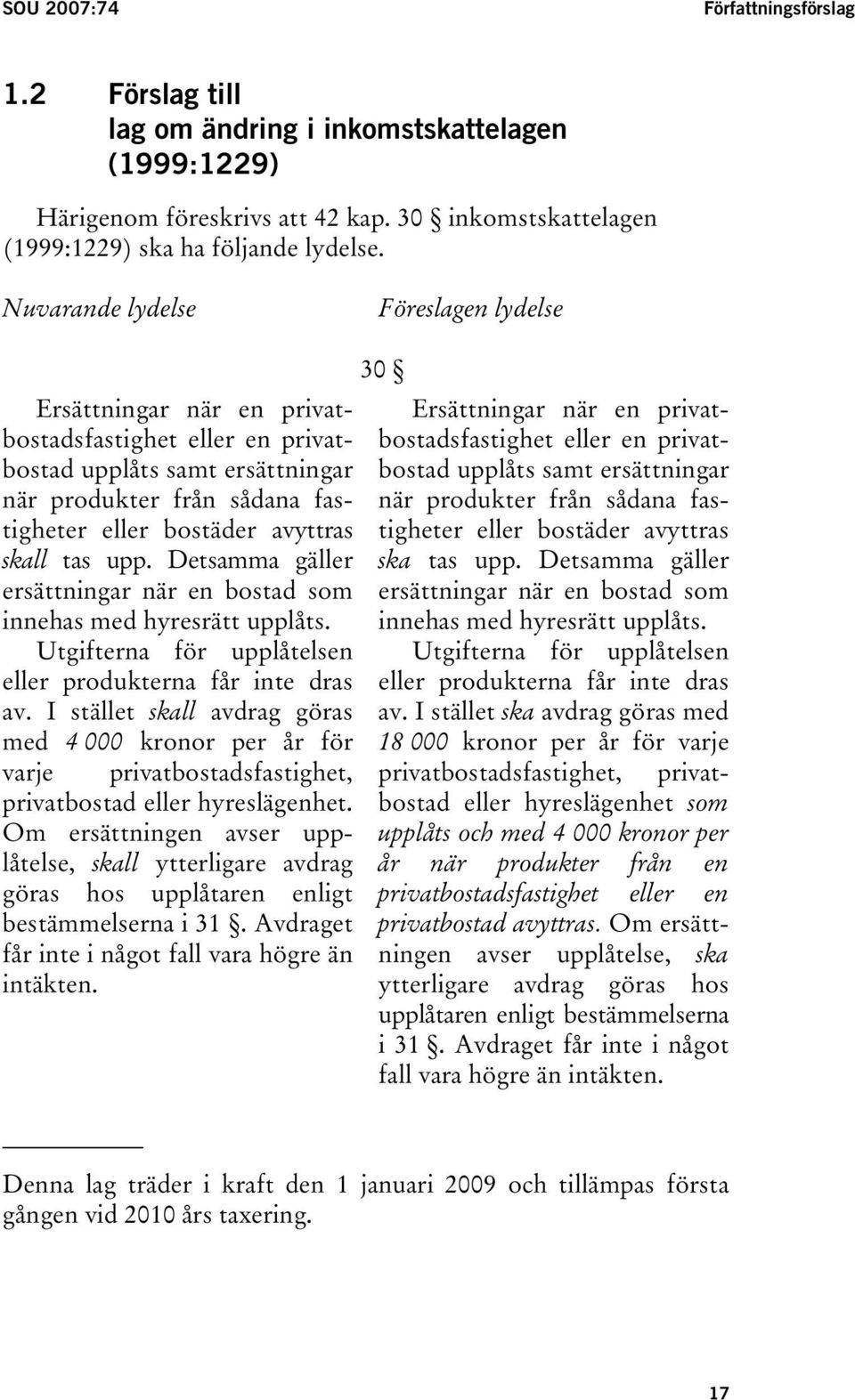 upp. Detsamma gäller ersättningar när en bostad som innehas med hyresrätt upplåts. Utgifterna för upplåtelsen eller produkterna får inte dras av.