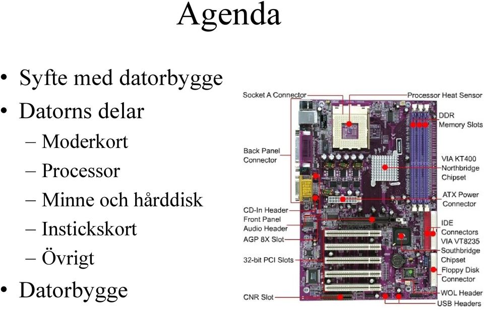 Processor Minne och