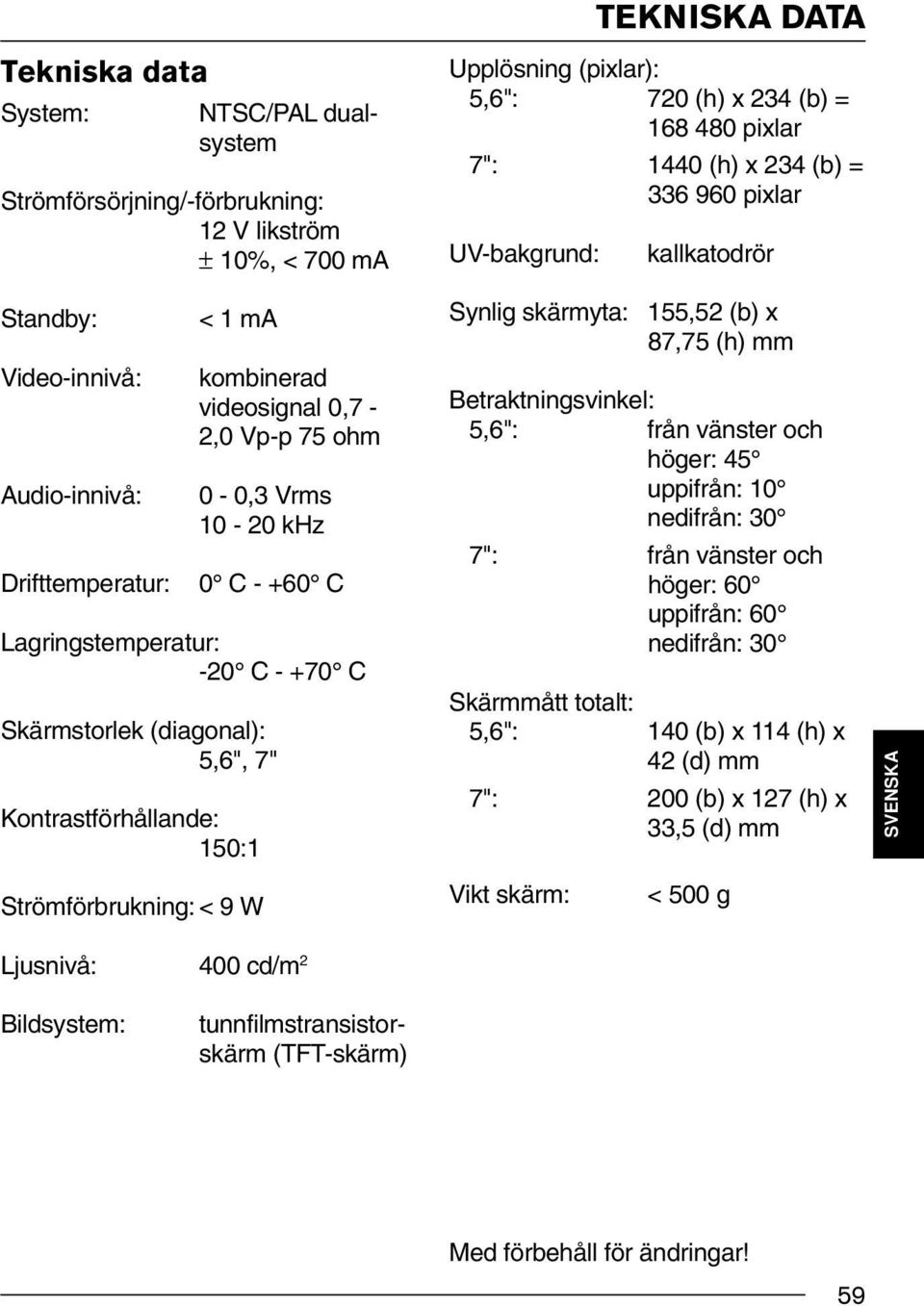 1440 (h) x 234 (b) = 336 960 pixlar UV-bakgrund: kallkatodrör Synlig skärmyta: 155,52 (b) x 87,75 (h) mm Betraktningsvinkel: 5,6": från vänster och höger: 45 uppifrån: 10 nedifrån: 30 7": från