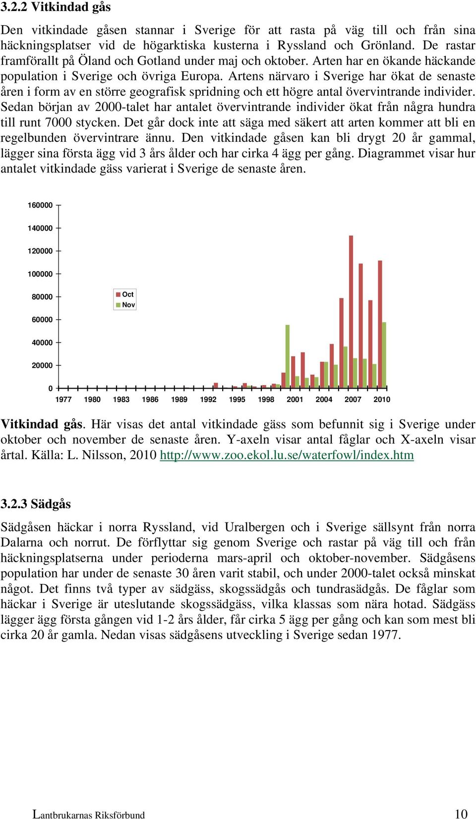 Artens närvaro i Sverige har ökat de senaste åren i form av en större geografisk spridning och ett högre antal övervintrande individer.