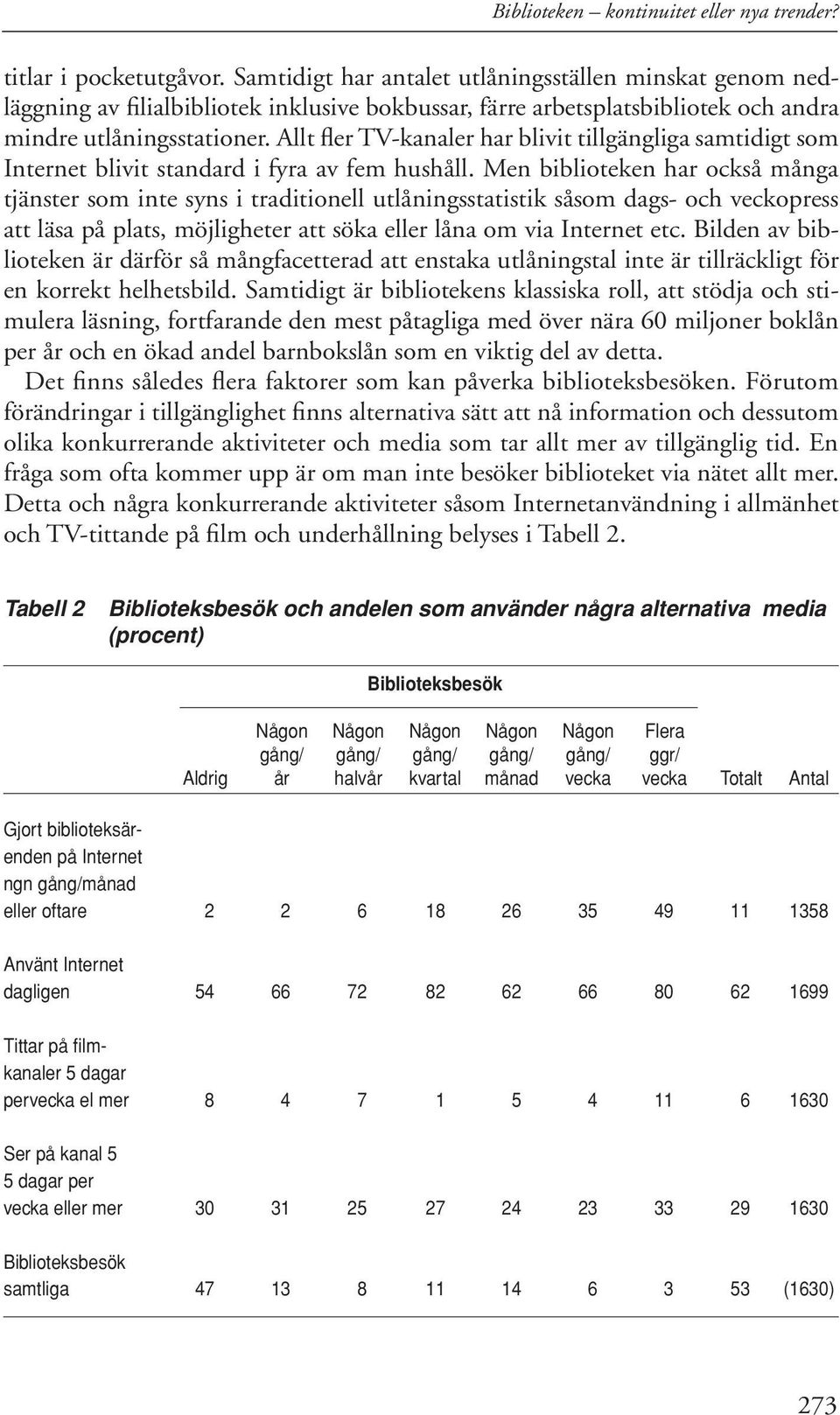 Allt fler TV-kanaler har blivit tillgängliga samtidigt som Internet blivit standard i fyra av fem hushåll.