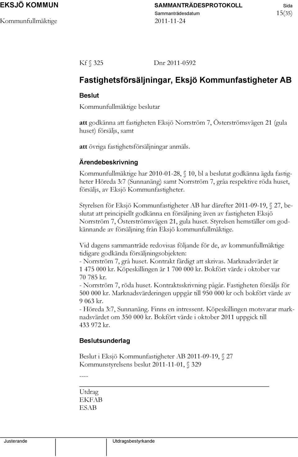 Kommunfullmäktige har 2010-01-28, 10, bl a beslutat godkänna ägda fastigheter Höreda 3:7 (Sunnanäng) samt Norrström 7, gråa respektive röda huset, försäljs, av Eksjö Kommunfastigheter.