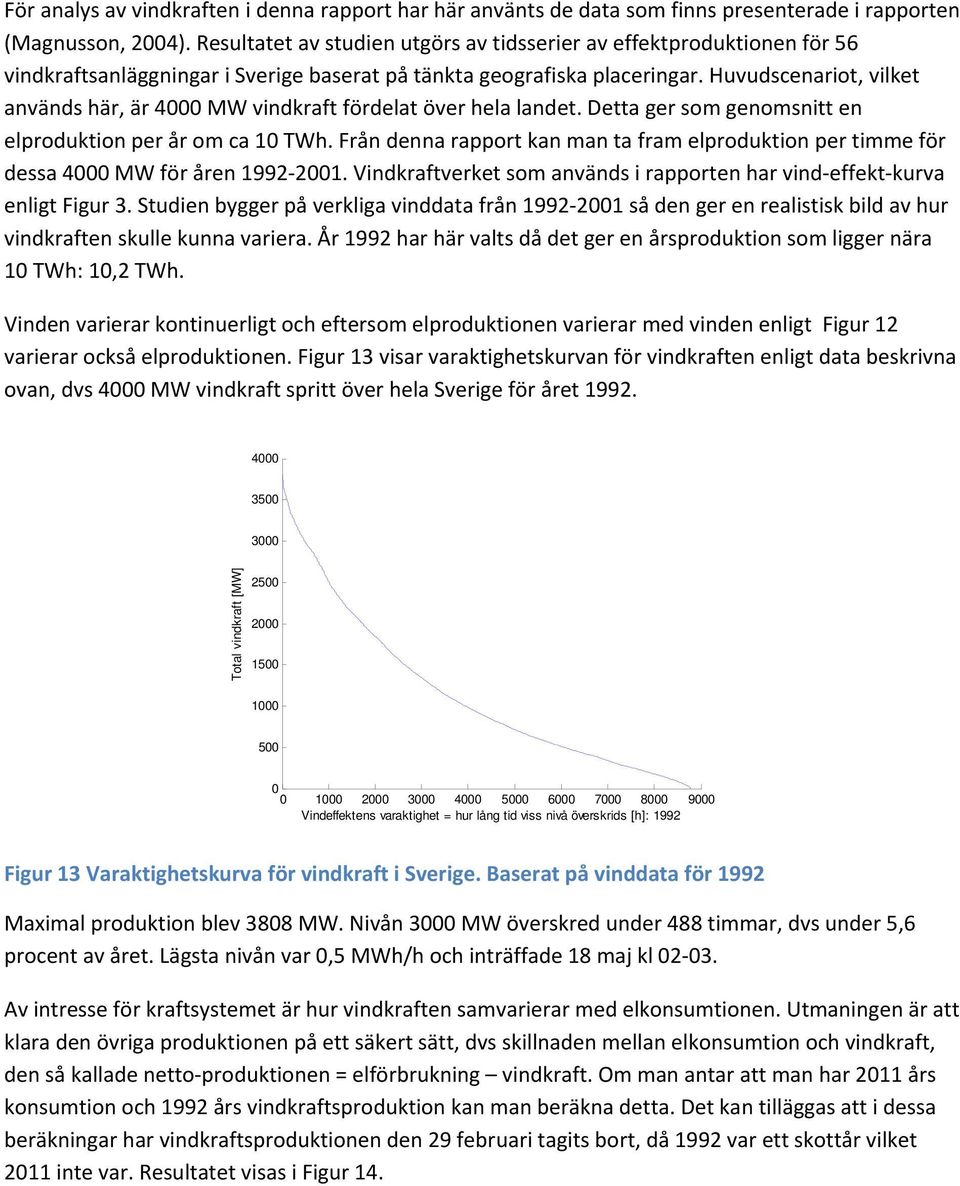 Huvudscenariot, vilket används här, är 4 MW vindkraft fördelat över hela landet. Detta ger som genomsnitt en elproduktion per år om ca 1 TWh.