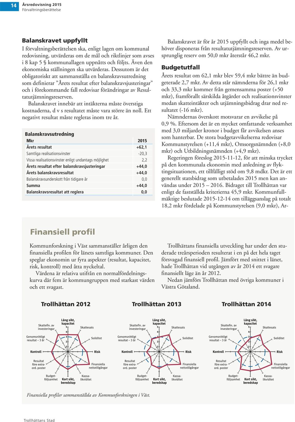 Dessutom är det obligatoriskt att sammanställa en balanskravsutredning som definierar Årets resultat efter balanskravsjusteringar och i förekommande fall redovisar förändringar av