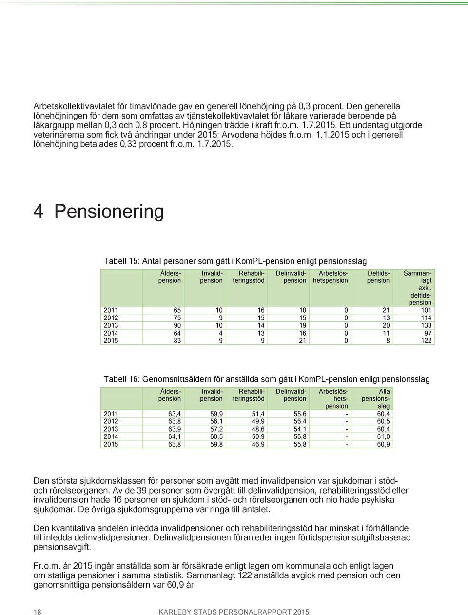 . Ett undantag utgjorde veterinärerna som fi ck två ändringar under : Arvodena höjdes fr.o.m. 1.1. och i generell lönehöjning betalades 0,33 procent fr.o.m. 1.7.