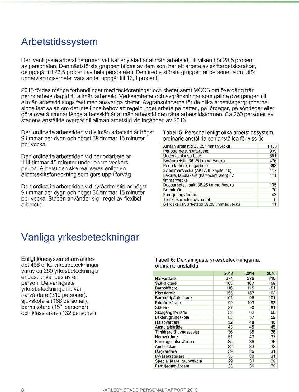 Den tredje största gruppen är personer som utför undervisningsarbete, vars andel uppgår till 13,8 procent.