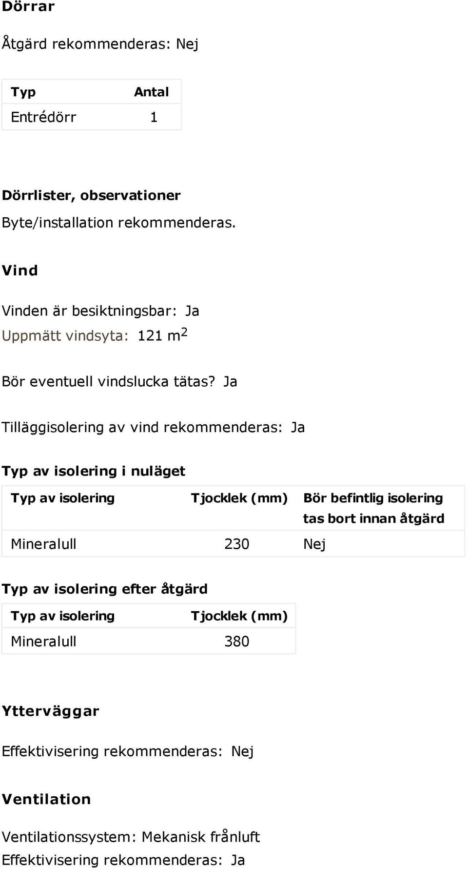 Ja Tilläggisolering av vind rekommenderas: Ja Typ av isolering i nuläget Typ av isolering Tjocklek (mm) Bör befintlig isolering tas bort innan