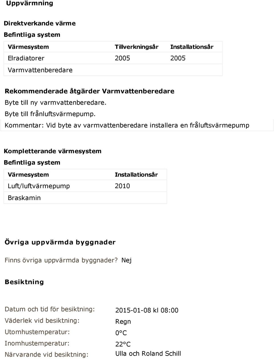 Kommentar: Vid byte av varmvattenberedare installera en fråluftsvärmepump Kompletterande värmesystem Befintliga system Värmesystem Installationsår Luft/luftvärmepump