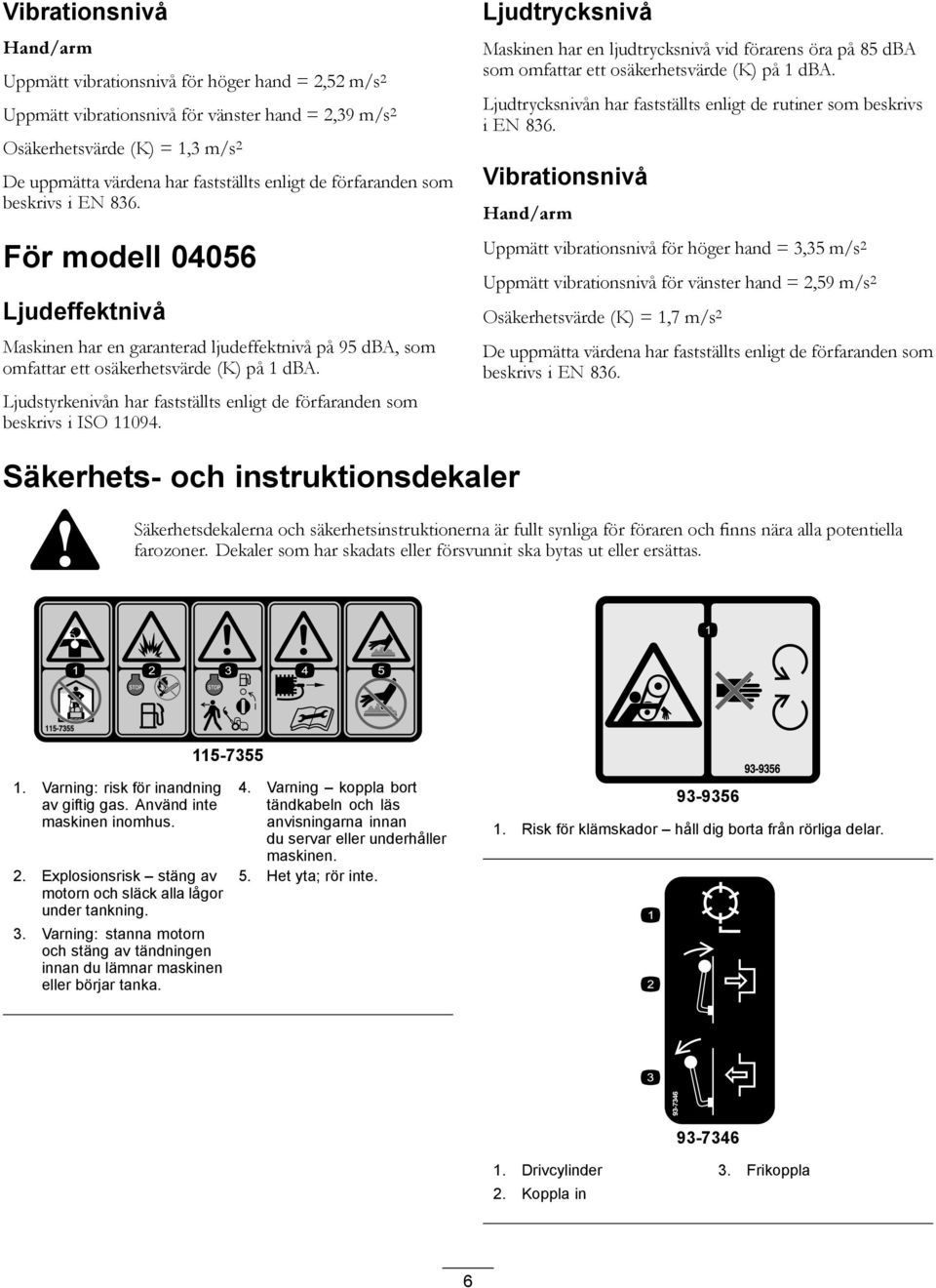 Ljudstyrkenivån har fastställts enligt de förfaranden som beskrivs i ISO 11094. Ljudtrycksnivå Maskinen har en ljudtrycksnivå vid förarens öra på 85 dba som omfattar ett osäkerhetsvärde (K) på 1 dba.