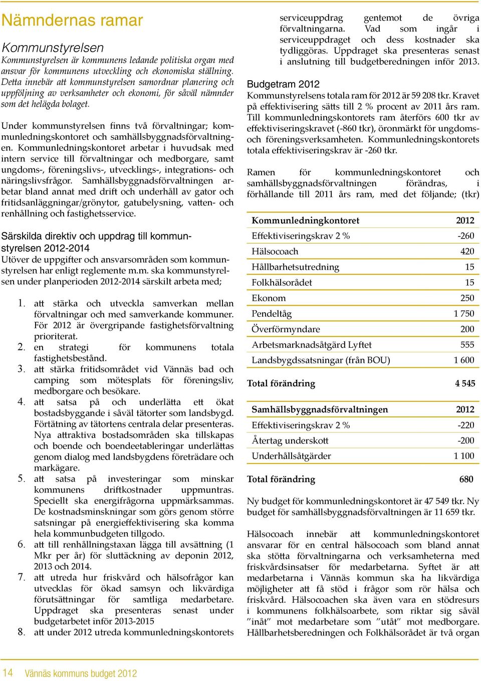 Under kommunstyrelsen finns två förvaltningar; kommunledningskontoret och samhällsbyggnadsförvaltningen.