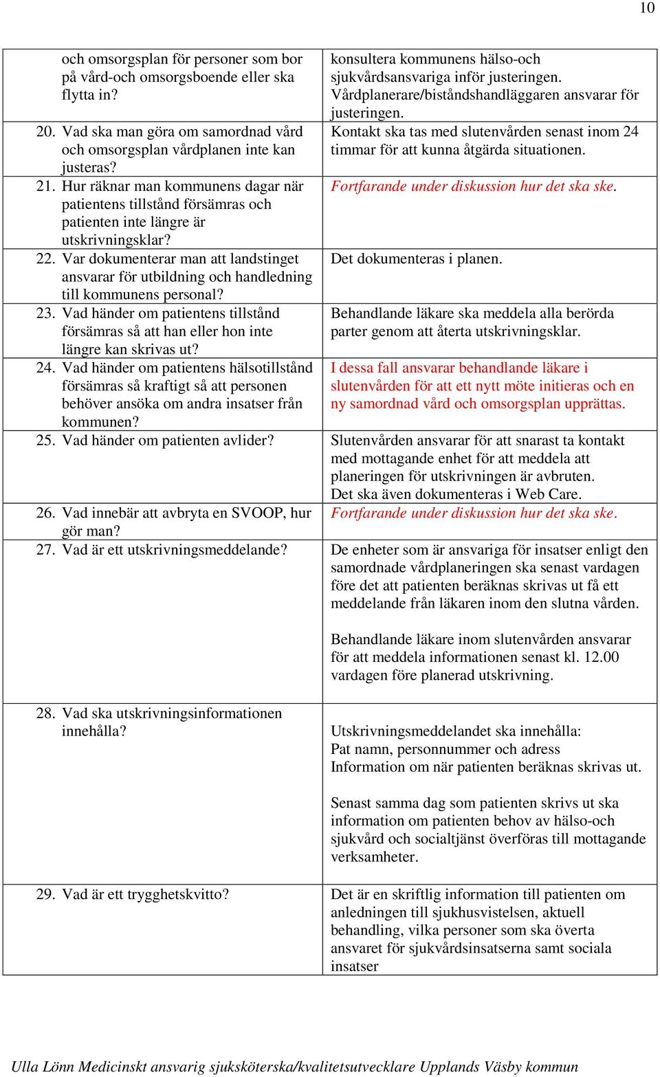 Var dokumenterar man att landstinget ansvarar för utbildning och handledning till kommunens personal? 23. Vad händer om patientens tillstånd försämras så att han eller hon inte längre kan skrivas ut?