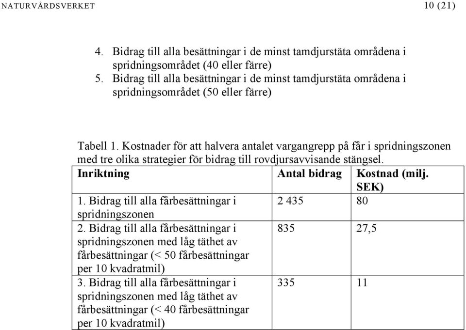 Kostnader för att halvera antalet vargangrepp på får i spridningszonen med tre olika strategier för bidrag till rovdjursavvisande stängsel. Inriktning Antal bidrag Kostnad (milj. SEK) 1.