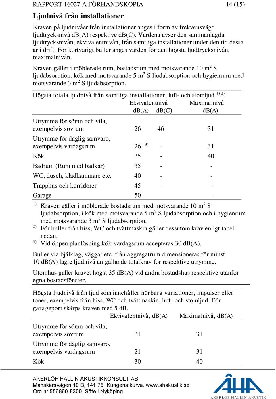 För kortvarigt buller anges värden för den högsta ljudtrycksnivån, maximalnivån.