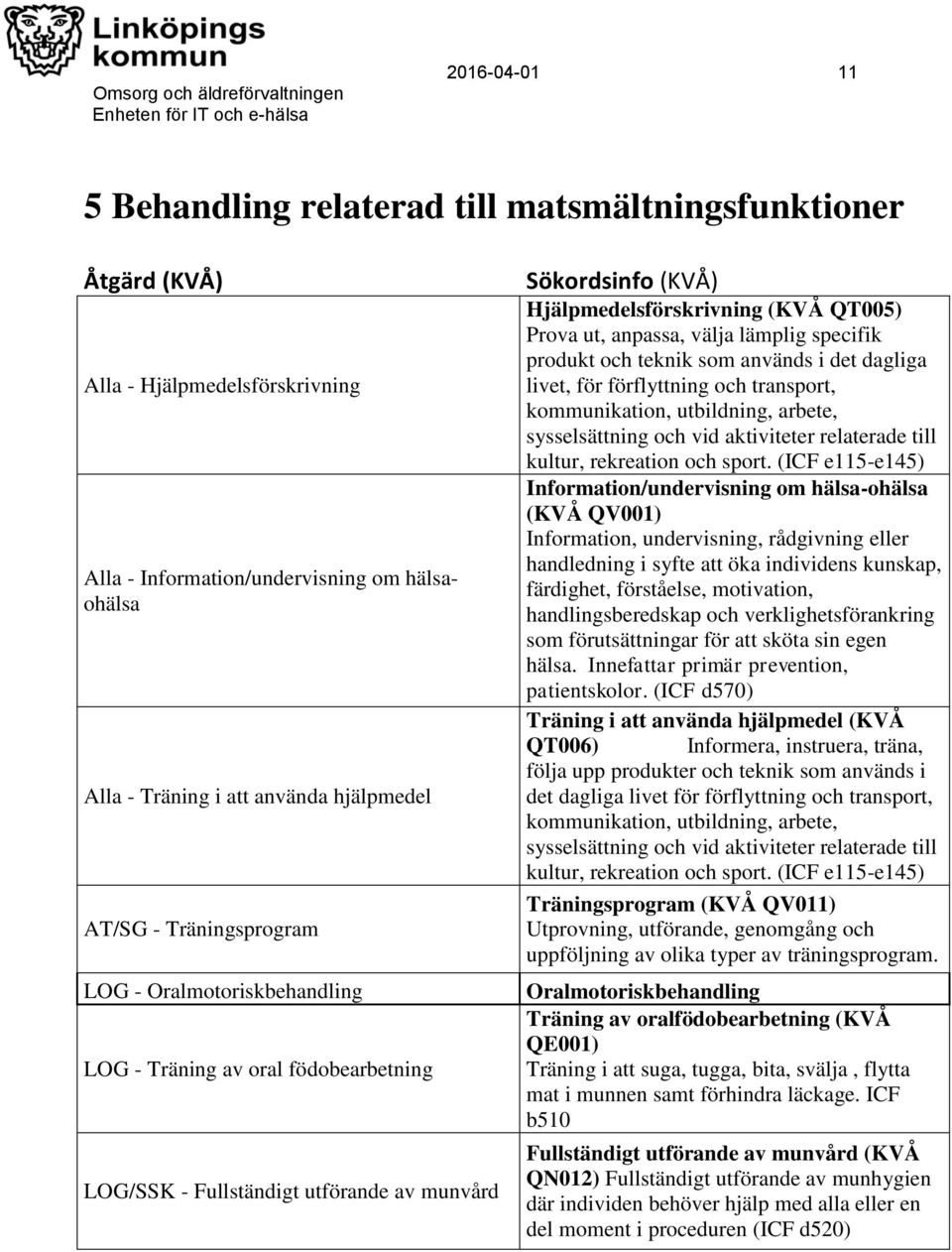 specifik produkt och teknik som används i det dagliga livet, för förflyttning och transport, kommunikation, utbildning, arbete, sysselsättning och vid aktiviteter relaterade till kultur, rekreation