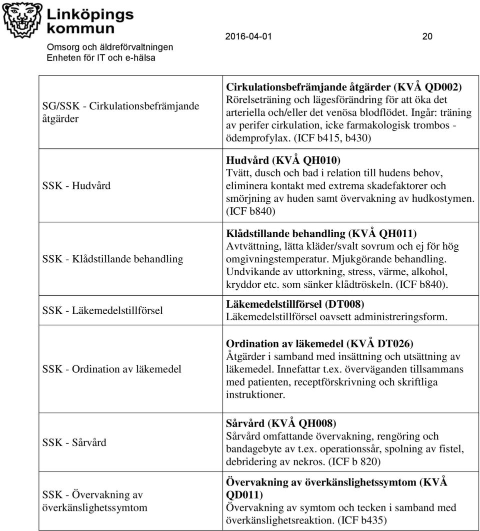 Ingår: träning av perifer cirkulation, icke farmakologisk trombos - ödemprofylax.