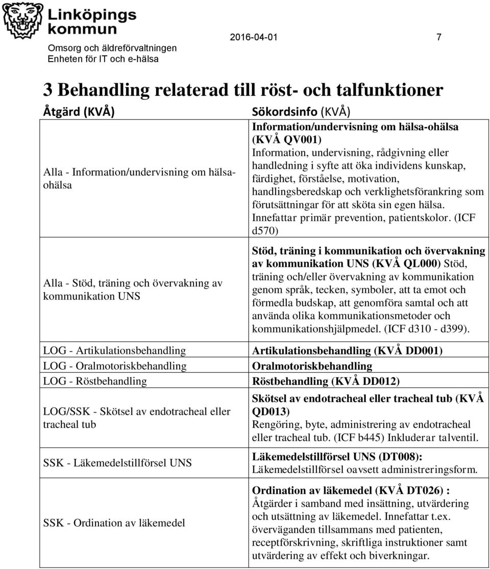 som förutsättningar för att sköta sin egen hälsa. Innefattar primär prevention, patientskolor.