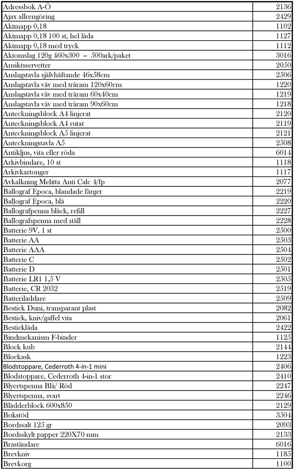 Anteckningsblock A4 rutat 2119 Anteckningsblock A5 linjerat 2121 Anteckningstavla A5 2508 Antikljus, vita eller röda 6014 Arkivbindare, 10 st 1118 Arkivkartonger 1117 Avkalkning Melitta Anti Calc