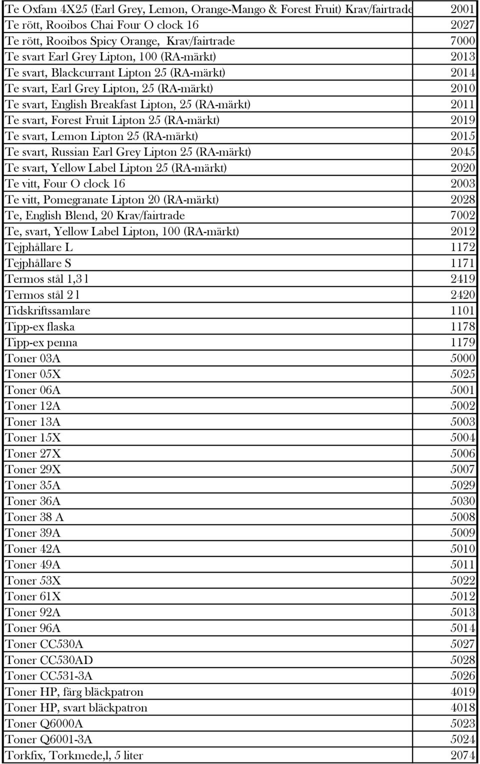 Fruit Lipton 25 (RA-märkt) 2019 Te svart, Lemon Lipton 25 (RA-märkt) 2015 Te svart, Russian Earl Grey Lipton 25 (RA-märkt) 2045 Te svart, Yellow Label Lipton 25 (RA-märkt) 2020 Te vitt, Four O clock