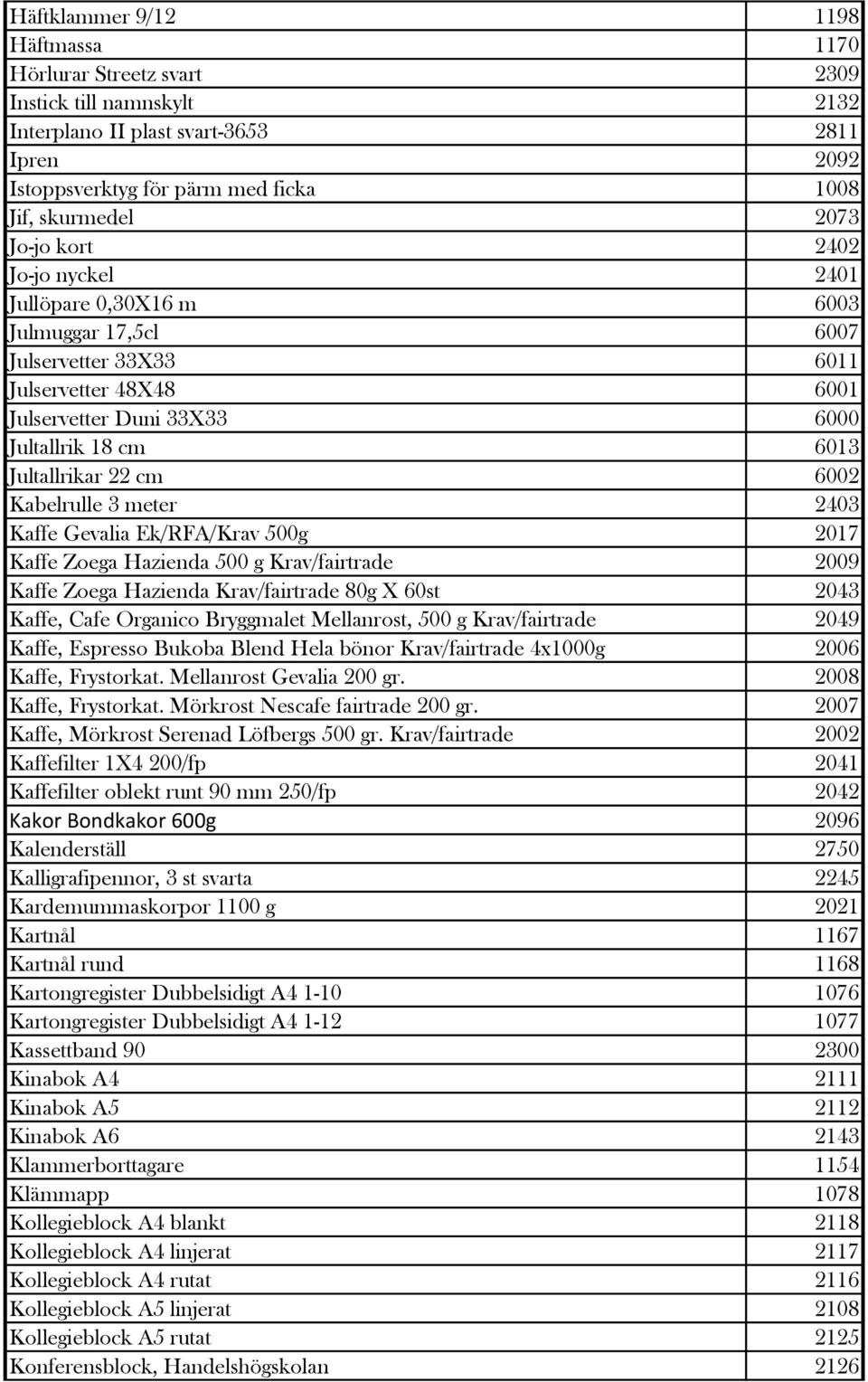 6002 Kabelrulle 3 meter 2403 Kaffe Gevalia Ek/RFA/Krav 500g 2017 Kaffe Zoega Hazienda 500 g Krav/fairtrade 2009 Kaffe Zoega Hazienda Krav/fairtrade 80g X 60st 2043 Kaffe, Cafe Organico Bryggmalet