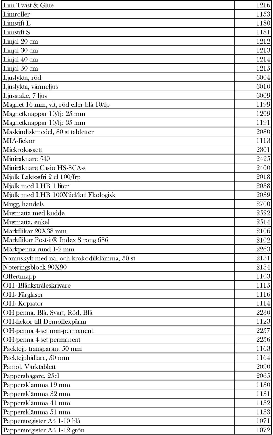 Miniräknare 540 2425 Miniräknare Casio HS-8CA-s 2400 Mjölk Laktosfri 2 cl 100/frp 2018 Mjölk med LHB 1 liter 2038 Mjölk med LHB 100X2cl/krt Ekologisk 2039 Mugg, handels 2700 Musmatta med kudde 2522