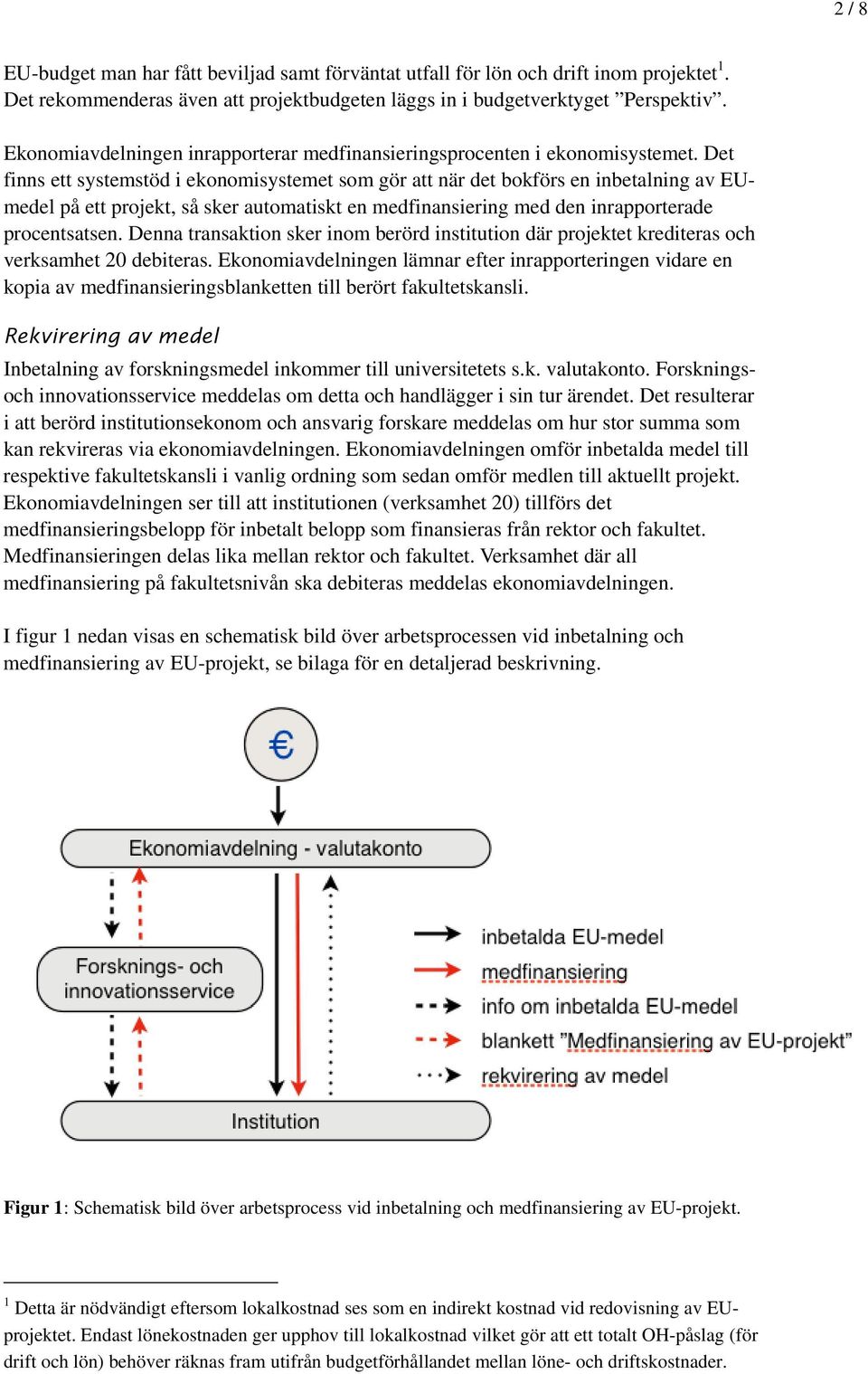 Det finns ett systemstöd i ekonomisystemet som gör att när det bokförs en inbetalning av EUmedel på ett projekt, så sker automatiskt en medfinansiering med den inrapporterade procentsatsen.