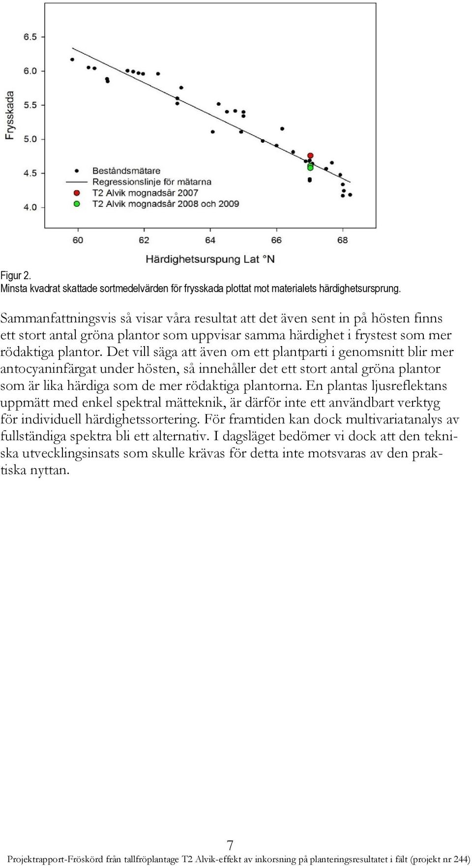 Det vill säga att även om ett plantparti i genomsnitt blir mer antocyaninfärgat under hösten, så innehåller det ett stort antal gröna plantor som är lika härdiga som de mer rödaktiga plantorna.