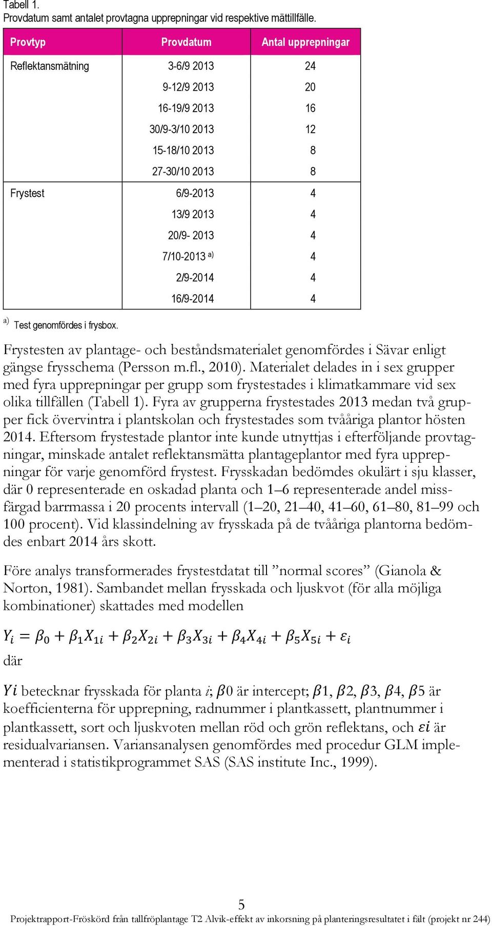 13/9 2013 4 20/9-2013 4 7/10-2013 a) 4 2/9-2014 4 16/9-2014 4 Frystesten av plantage- och beståndsmaterialet genomfördes i Sävar enligt gängse frysschema (Persson m.fl., 2010).