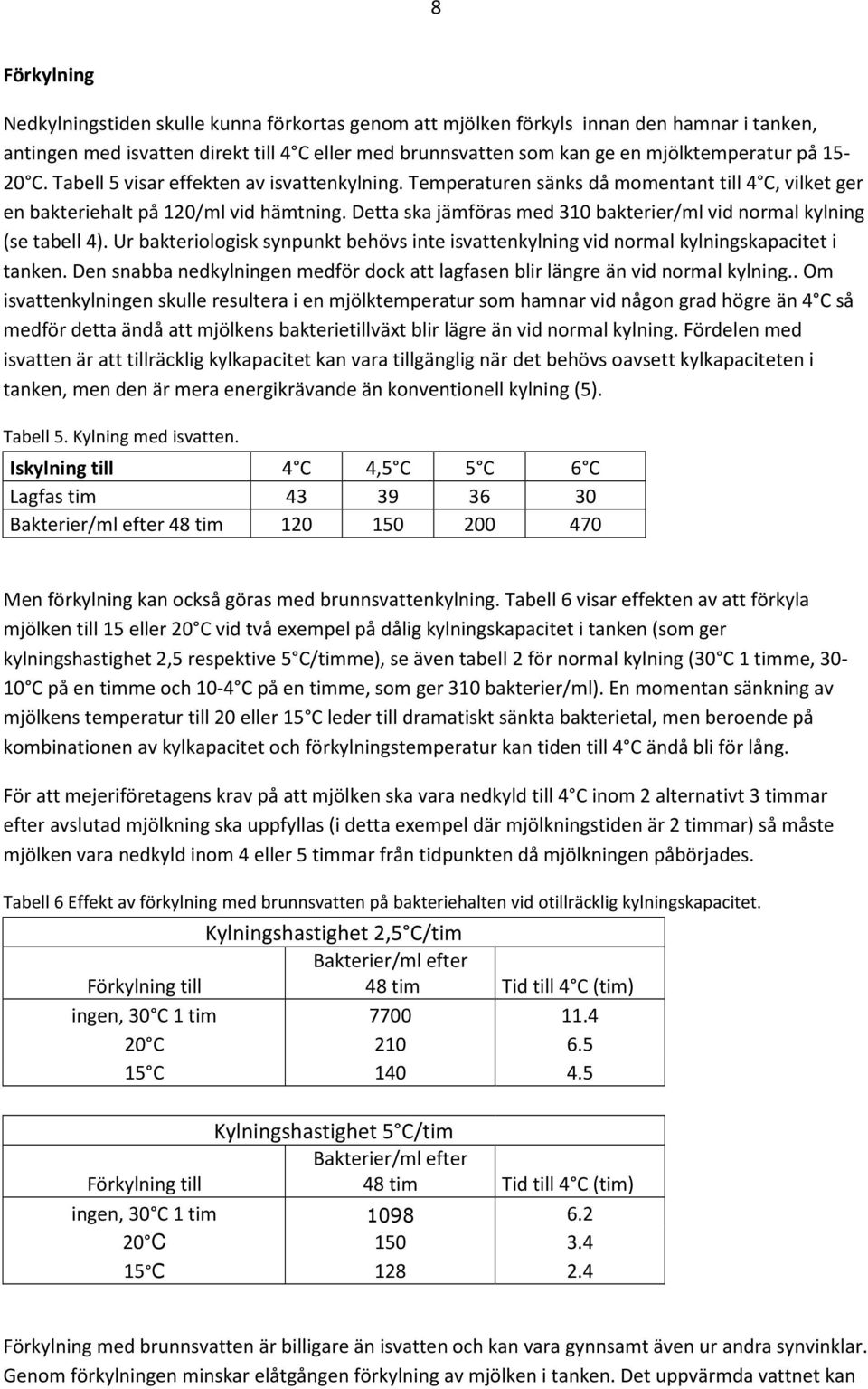 Detta ska jämföras med 310 bakterier/ml vid normal kylning (se tabell 4). Ur bakteriologisk synpunkt behövs inte isvattenkylning vid normal kylningskapacitet i tanken.